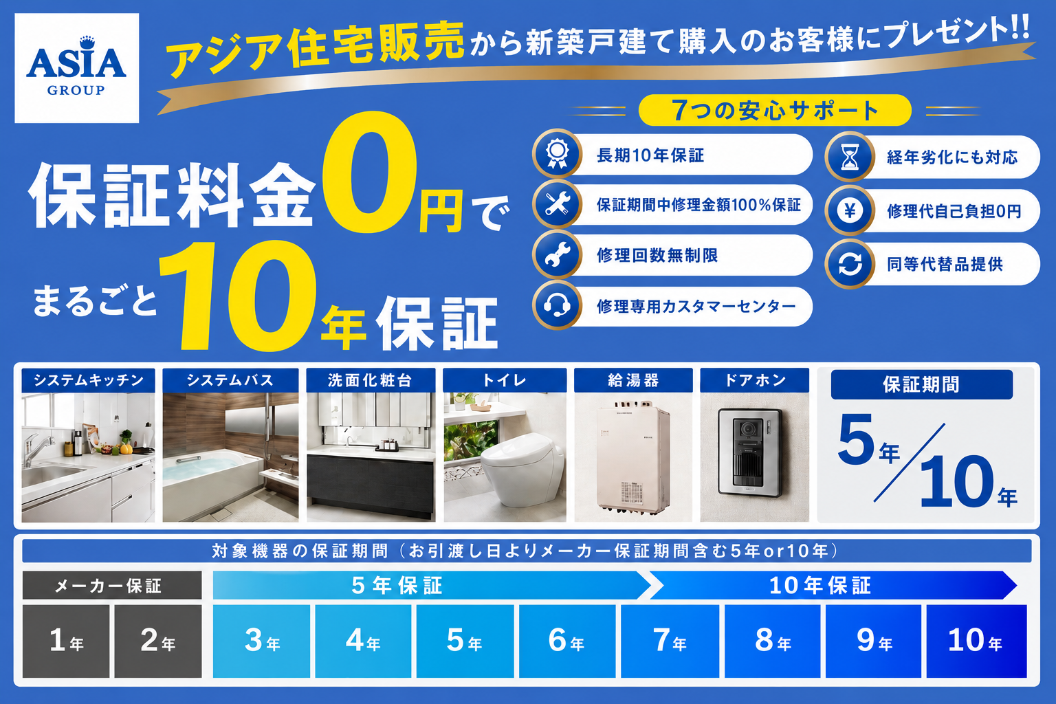 株式会社アジア住宅販売